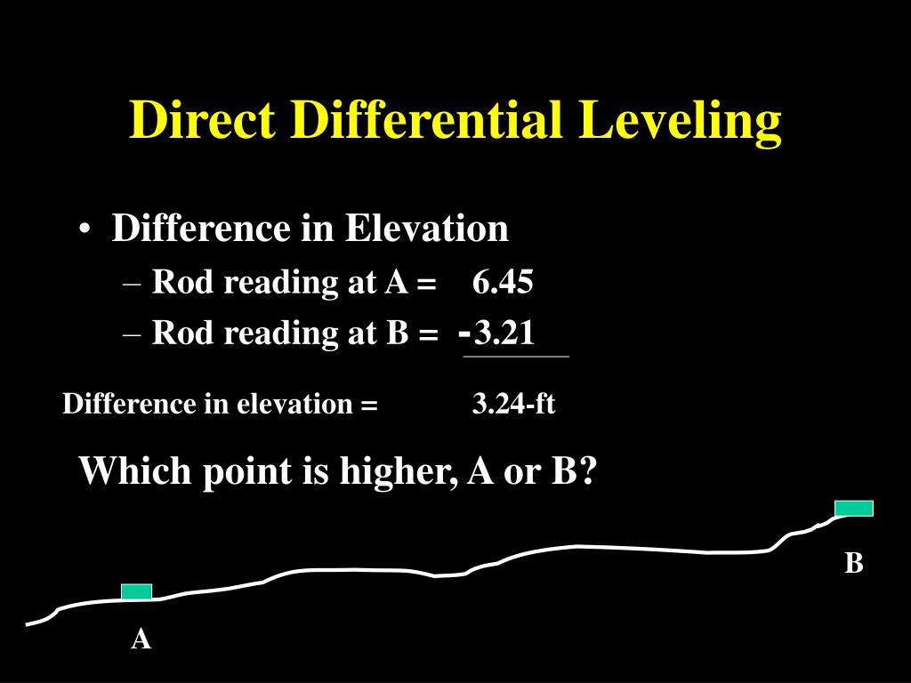 PPT Profile and Differential Leveling PowerPoint Presentation, free