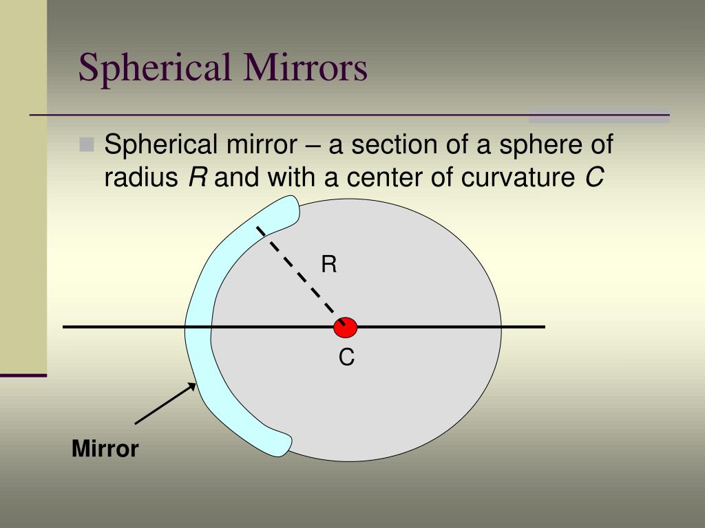 PPT Spherical Mirrors PowerPoint Presentation, free download ID3198821