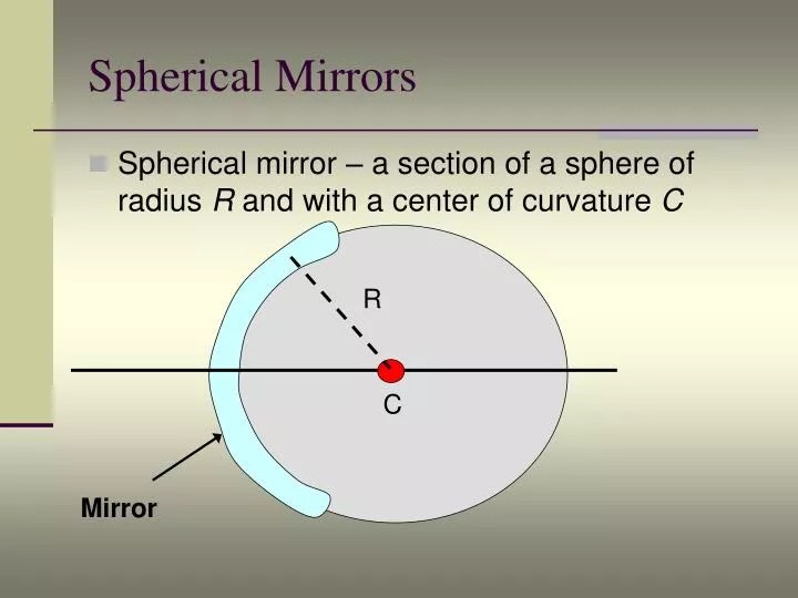 PPT Spherical Mirrors PowerPoint Presentation, free download ID3198821