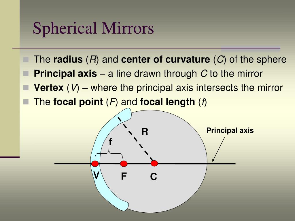 PPT Spherical Mirrors PowerPoint Presentation, free download ID3198821