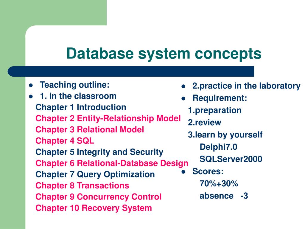 PPT Database System Concepts PowerPoint Presentation, free download