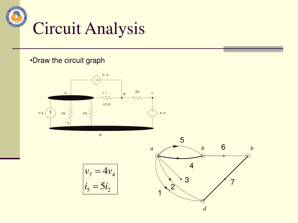 PPT EE 529 Circuit and Systems Analysis PowerPoint Presentation, free