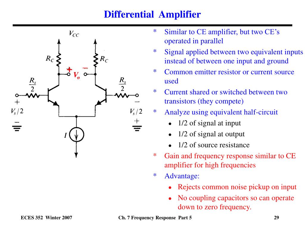 PPT Comparison of Amplifier Configurations PowerPoint Presentation