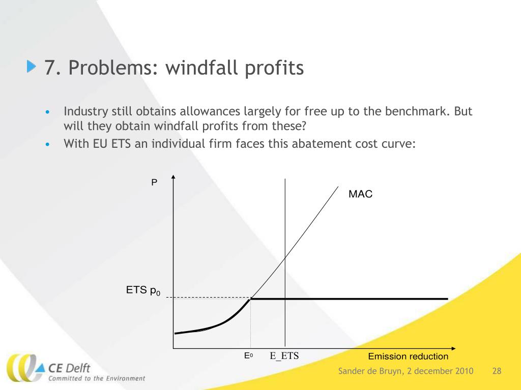 PPT Emission Trading In Practice PowerPoint Presentation, free