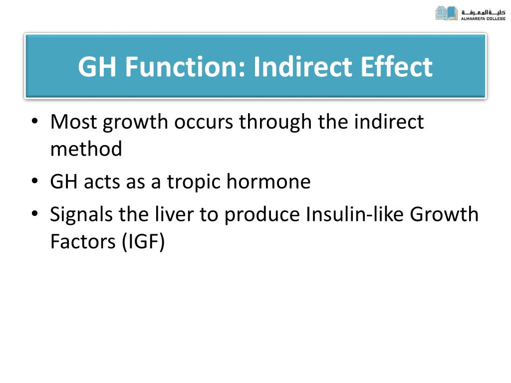 PPT GROWTH HORMONE PowerPoint Presentation, free download ID3201298