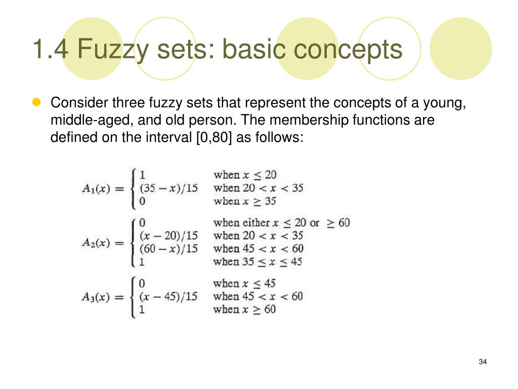 PPT Fuzzy Sets and Fuzzy Logic Theory and Applications PowerPoint