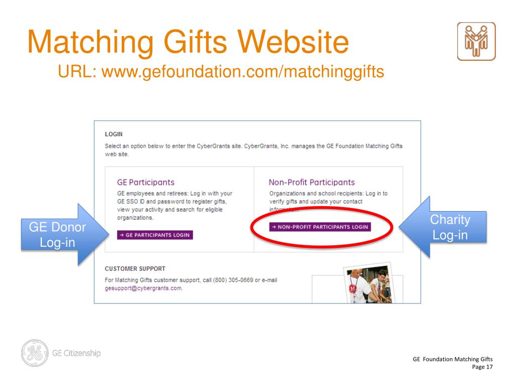 PPT GE Foundation Matching Gifts PowerPoint Presentation, free download ID3201586