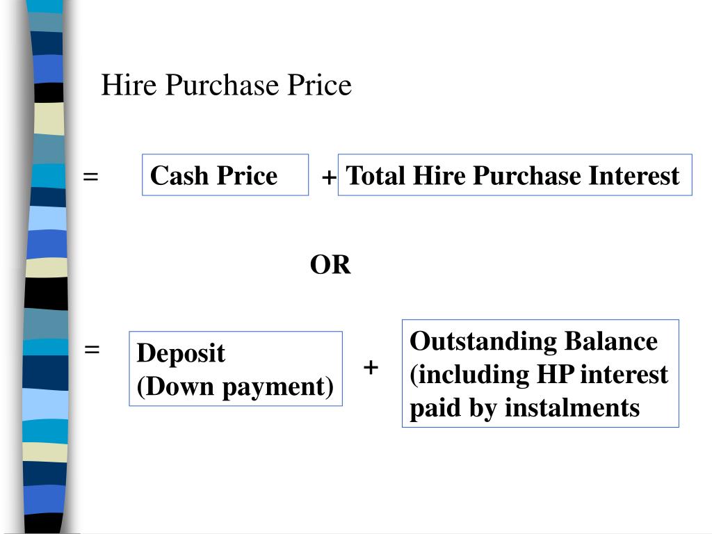 PPT Hire Purchase Accounts PowerPoint Presentation, free download