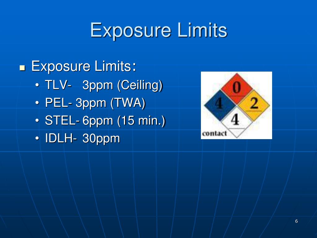 PPT HF Safety Training PowerPoint Presentation, free download ID3202306