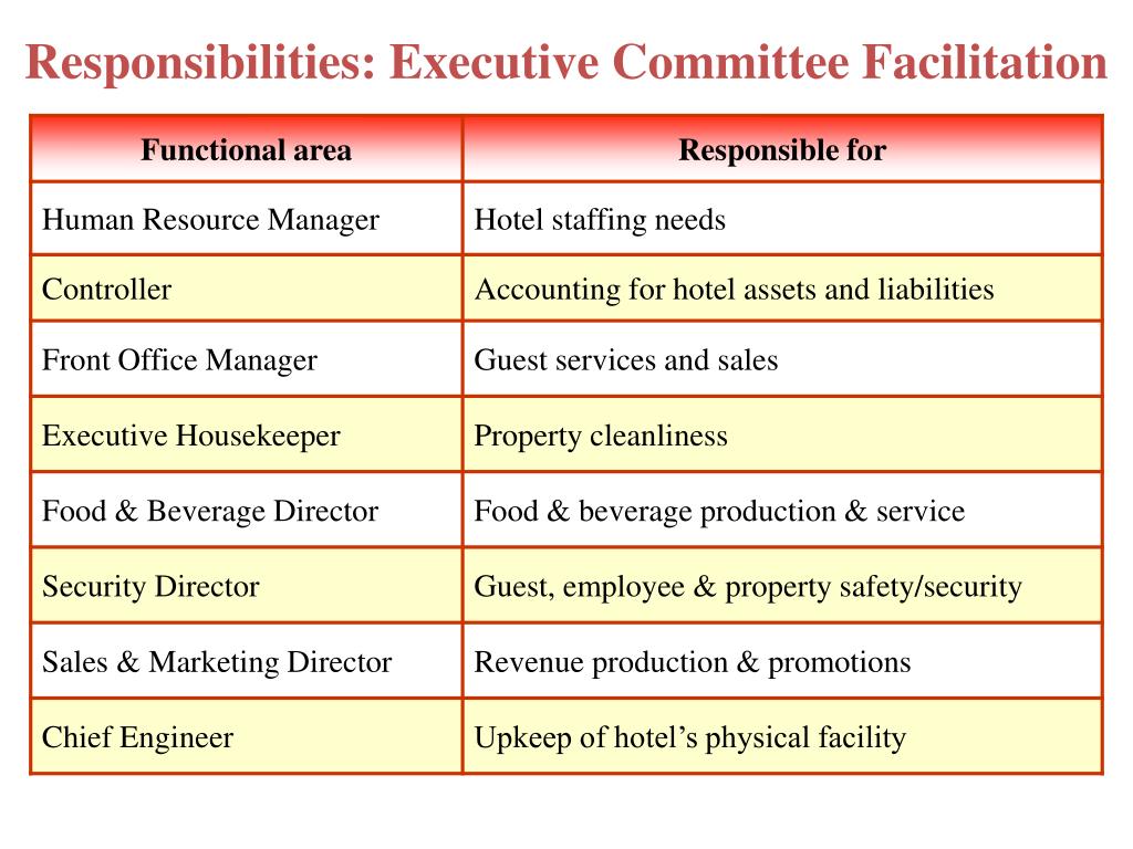 PPT The Hotel General Manager PowerPoint Presentation, free download