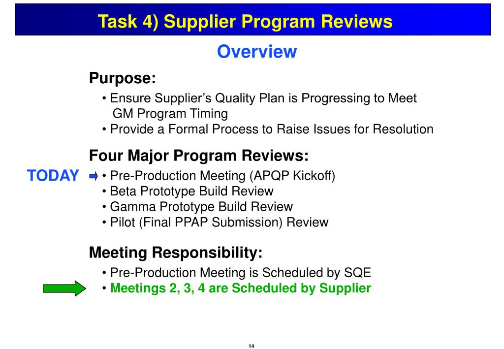 PPT Supplier Program Review Meeting 1 PowerPoint Presentation, free download ID3202461