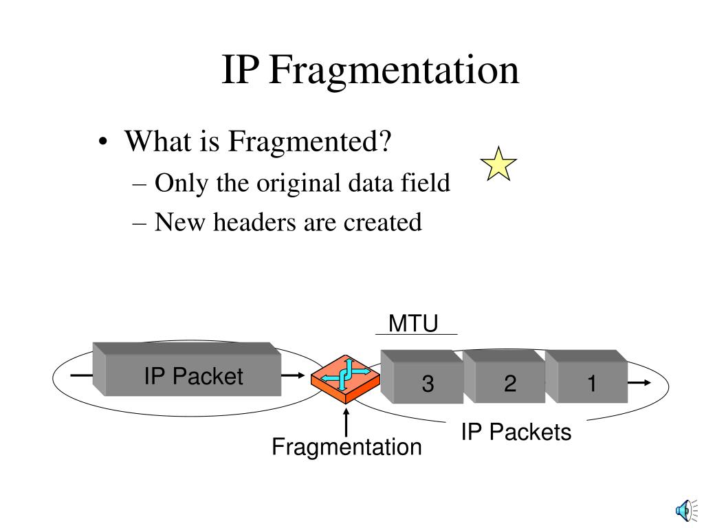 PPT IP Fragmentation PowerPoint Presentation, free download ID3202825