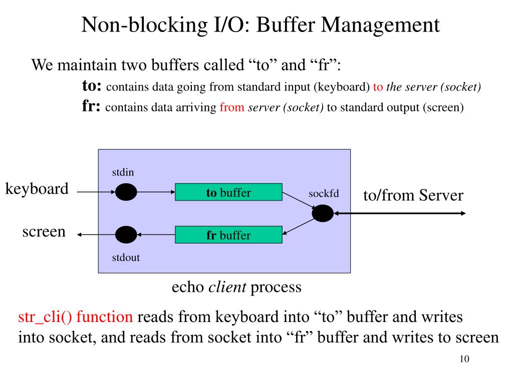 PPT Nonblocking I/O PowerPoint Presentation, free download ID3203622