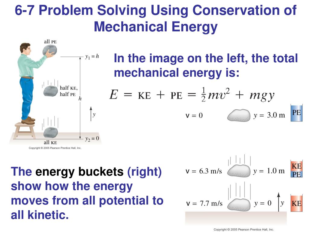 PPT 67 Problem Solving Using Conservation of Mechanical Energy