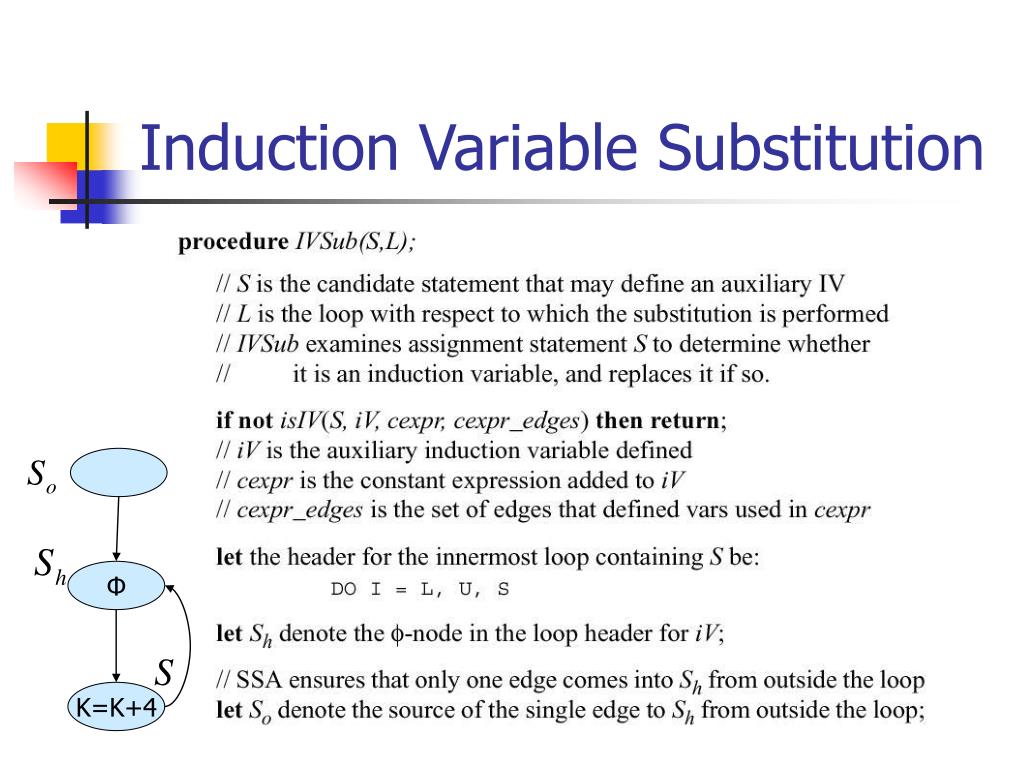 PPT Preliminary Transformations PowerPoint Presentation, free download ID3206309