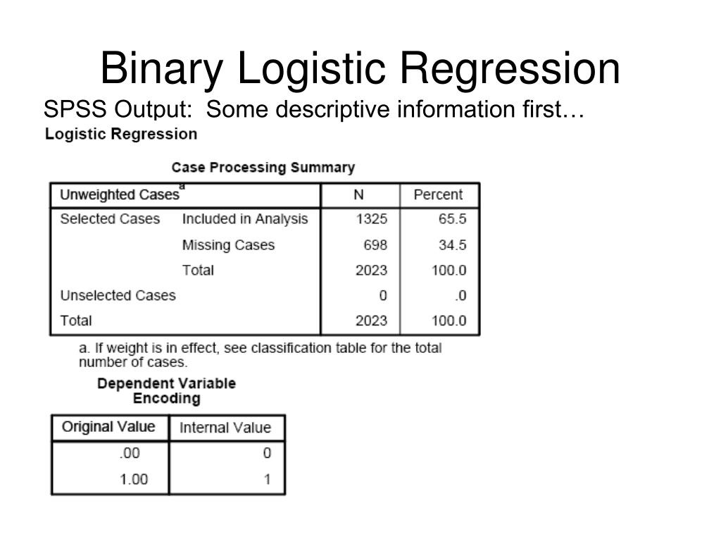 PPT Binary Logistic Regression PowerPoint Presentation, free download ID3206940