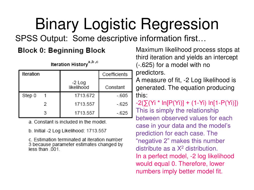 PPT Binary Logistic Regression PowerPoint Presentation, free download ID3206940