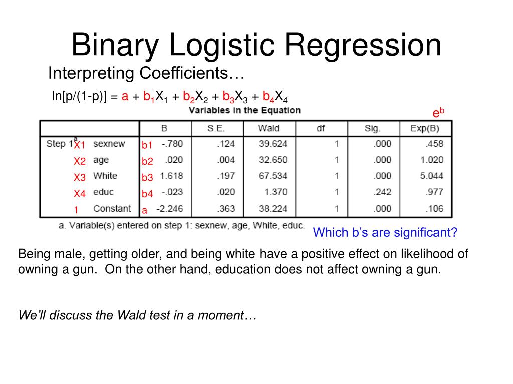 PPT Binary Logistic Regression PowerPoint Presentation, free download ID3206940