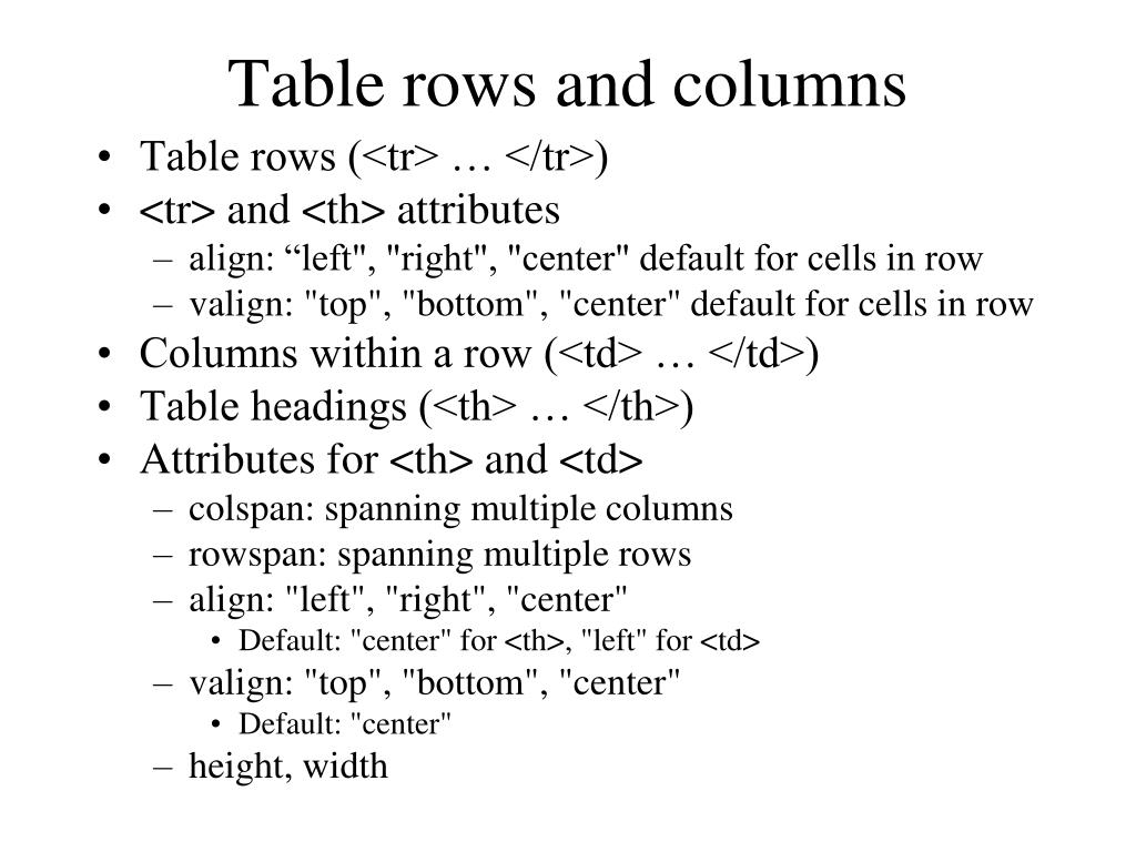 PPT Lists, Tables, and Frames PowerPoint Presentation, free download ID3207249