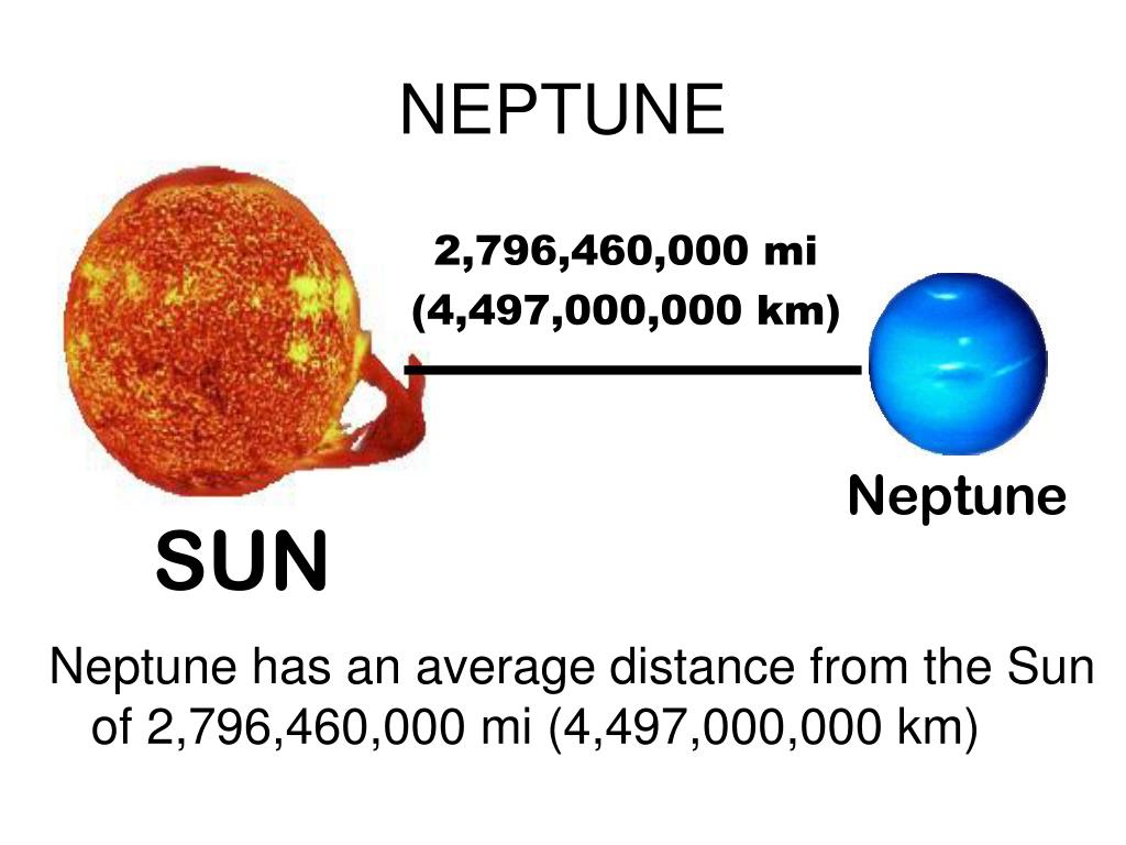 PPT Distances and Scientific Notation PowerPoint Presentation