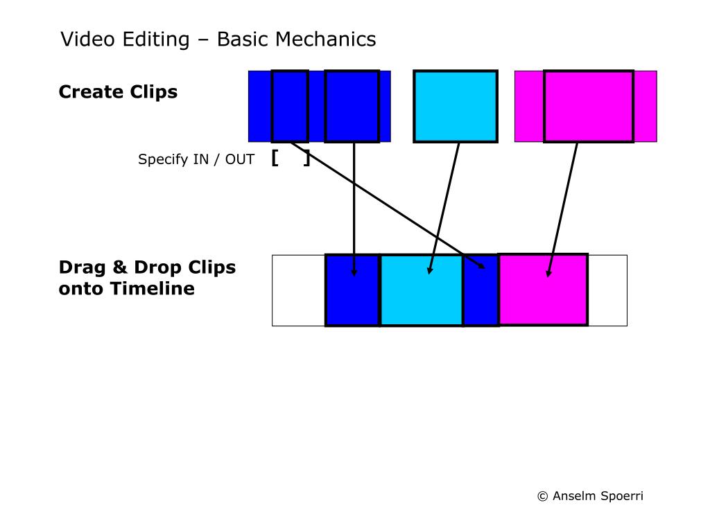 PPT Lecture 12 Part 1 PowerPoint Presentation, free download ID