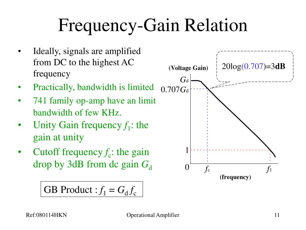 PPT Lecture 1 OpAmp PowerPoint Presentation, free download ID3208987