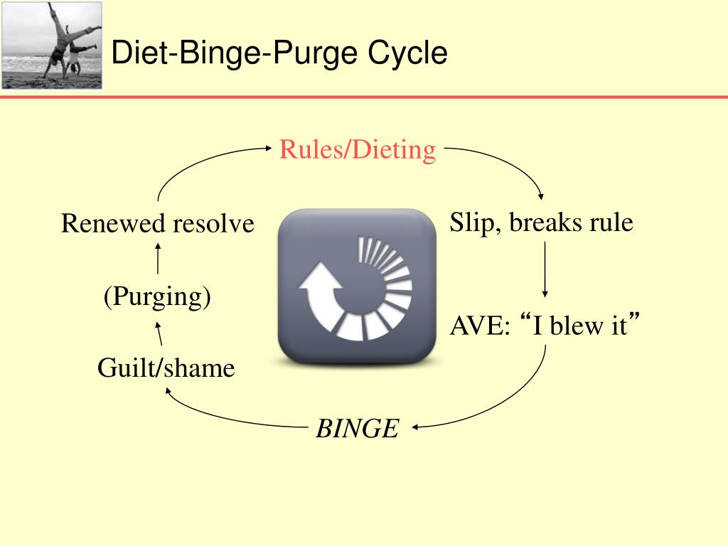 5 Proven Steps To Break The Binge Eating Cycle