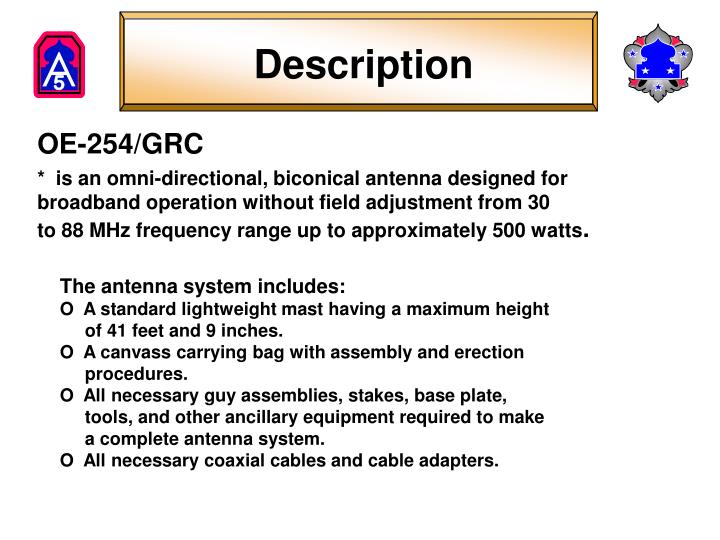 PPT ANTENNA GROUP OE254/ GRC PowerPoint Presentation ID3209297