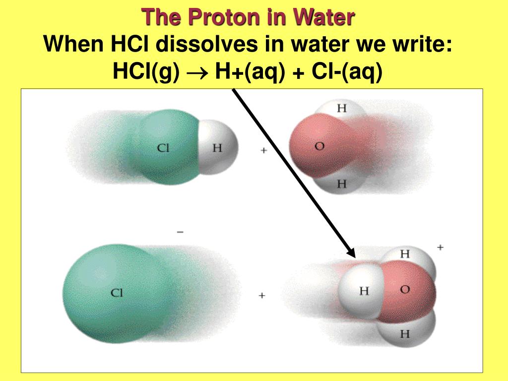 PPT AcidBase Equilibria Acids and Bases What makes an Acid an Acid