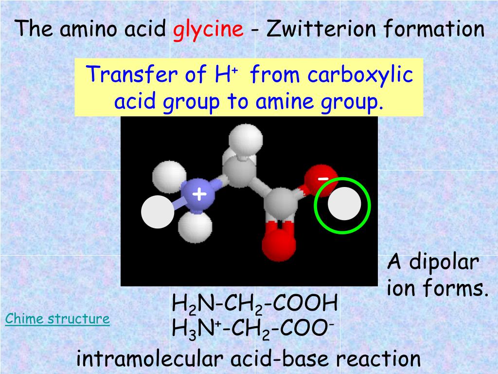 PPT Acids and Bases PowerPoint Presentation, free download ID3209562