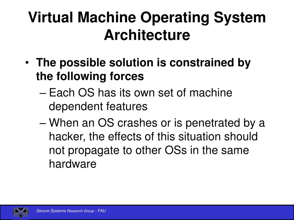 PPT Secure Operating System Architectures Patterns PowerPoint Presentation ID3209721