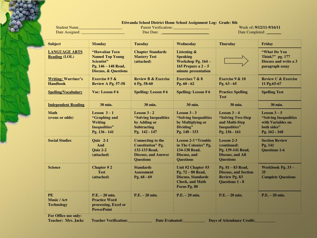 PPT Etiwanda Home School Program PowerPoint Presentation, free