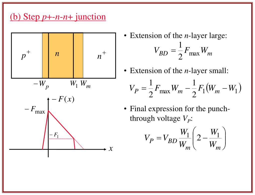PPT PN Junctions General Considerations Ideal Current