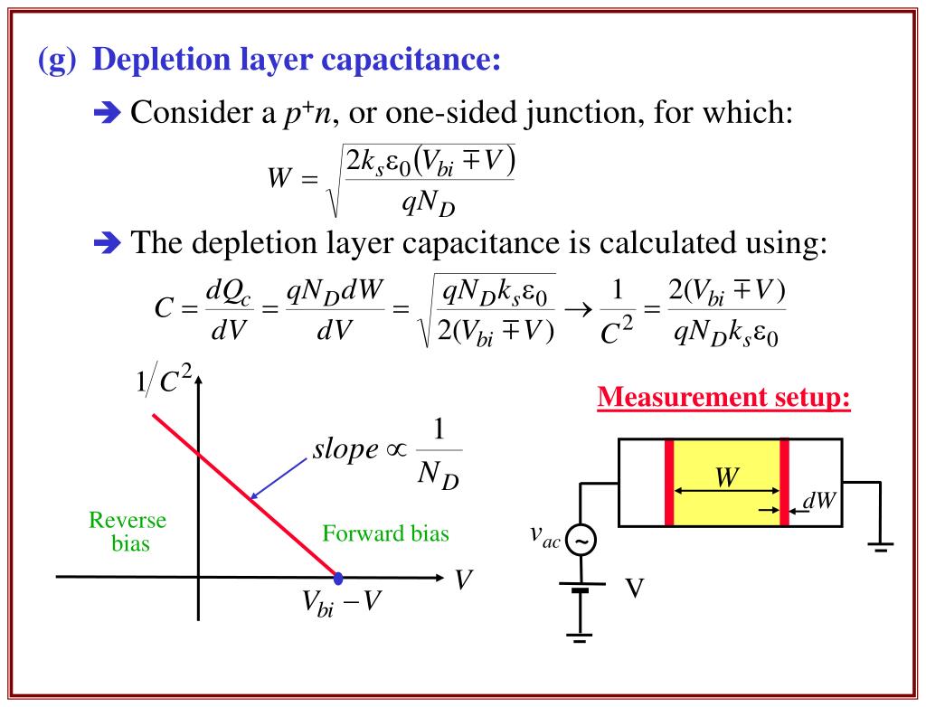 PPT PN Junctions General Considerations Ideal CurrentVoltage