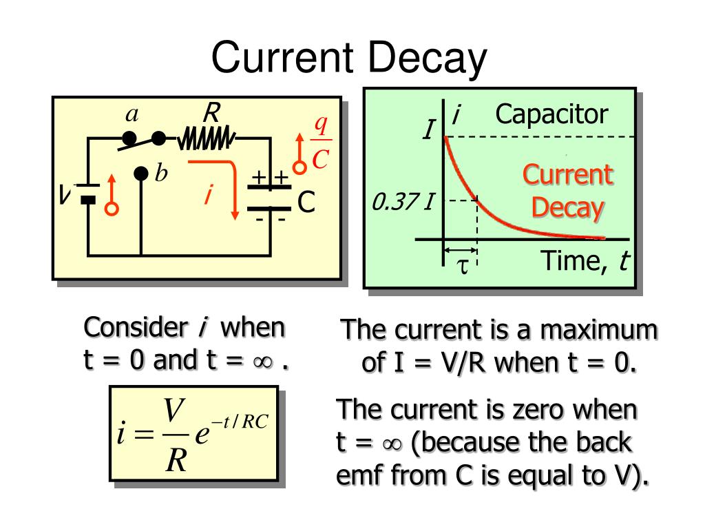PPT RC Circuit Charging Capacitor PowerPoint Presentation, free