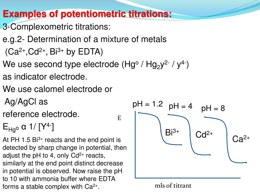 PPT POTENTIOMETRY 9 th lecture PowerPoint Presentation, free download
