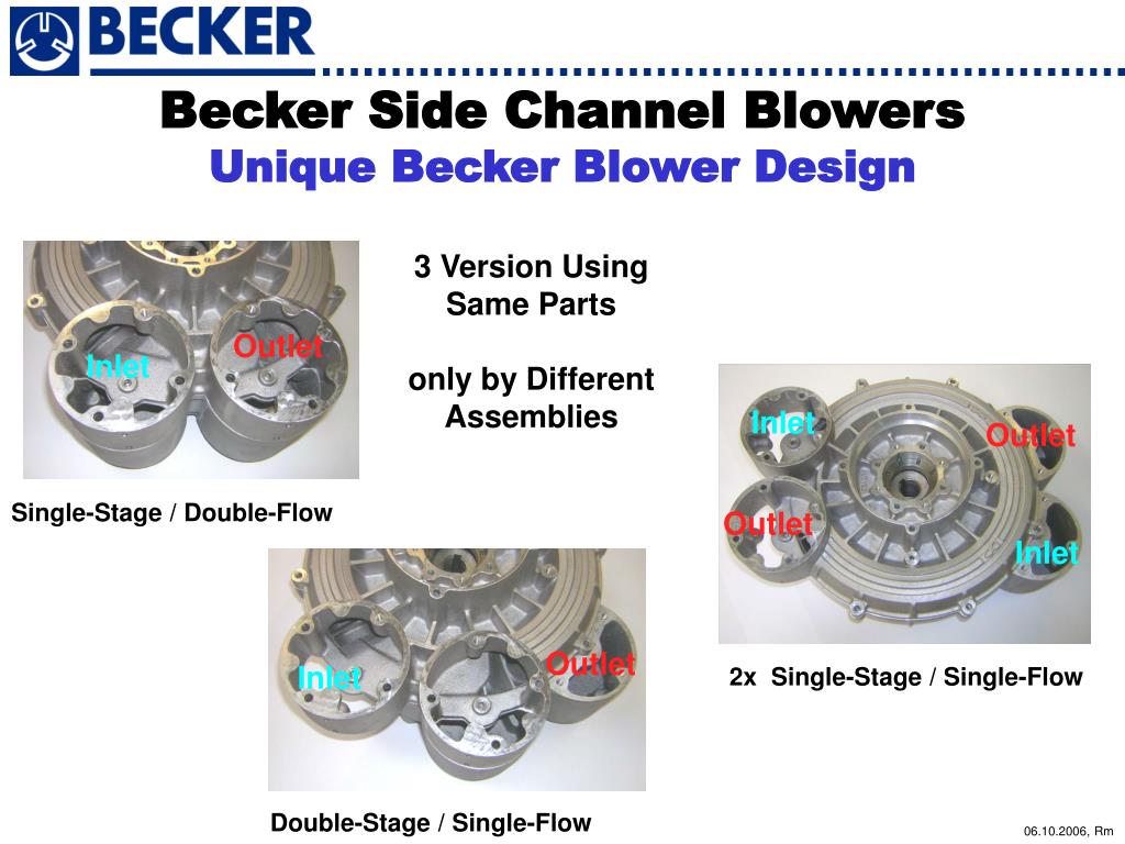 PPT Becker Side Channel Blowers SV 5. / SV 7. / SV 8. Series