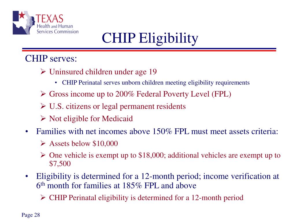 PPT Introduction to the Medicaid Program in Texas PowerPoint