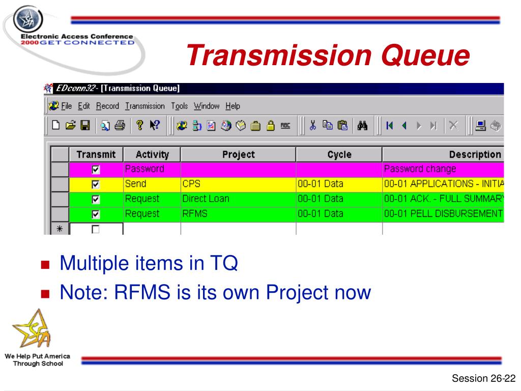 PPT Session 26 PowerPoint Presentation, free download ID3212855