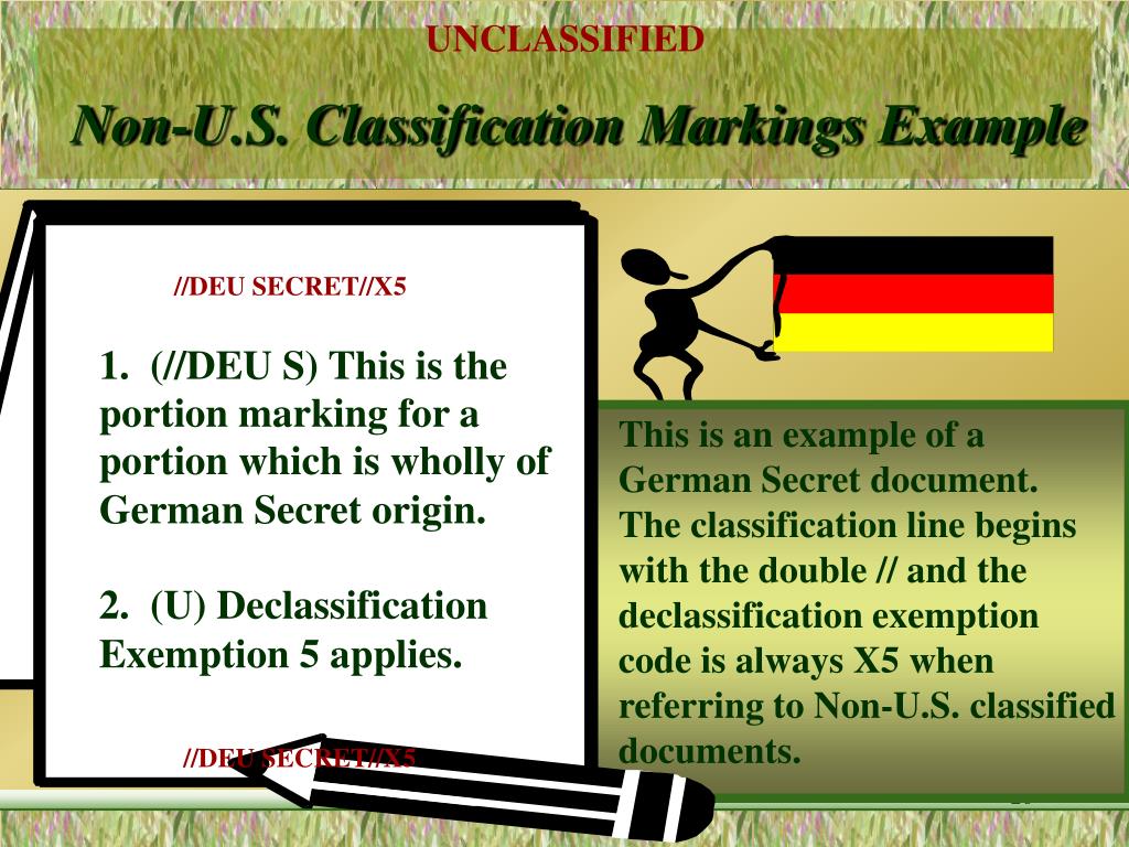 Classification Markings Powerpoint