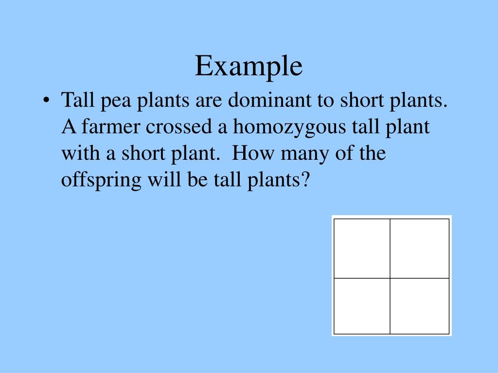 PPT Mendelian PowerPoint Presentation, free download ID