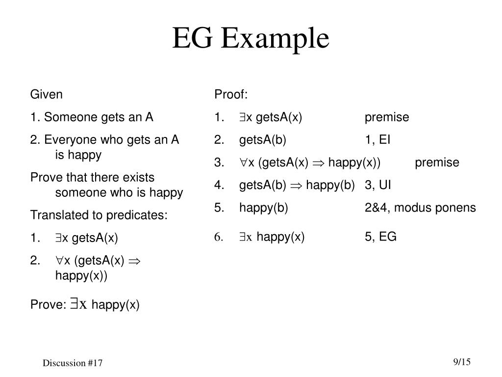 PPT Discussion 17 Derivations PowerPoint Presentation, free download