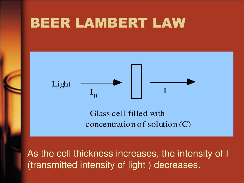 PPT UVvisible spectroscopy PowerPoint Presentation, free download