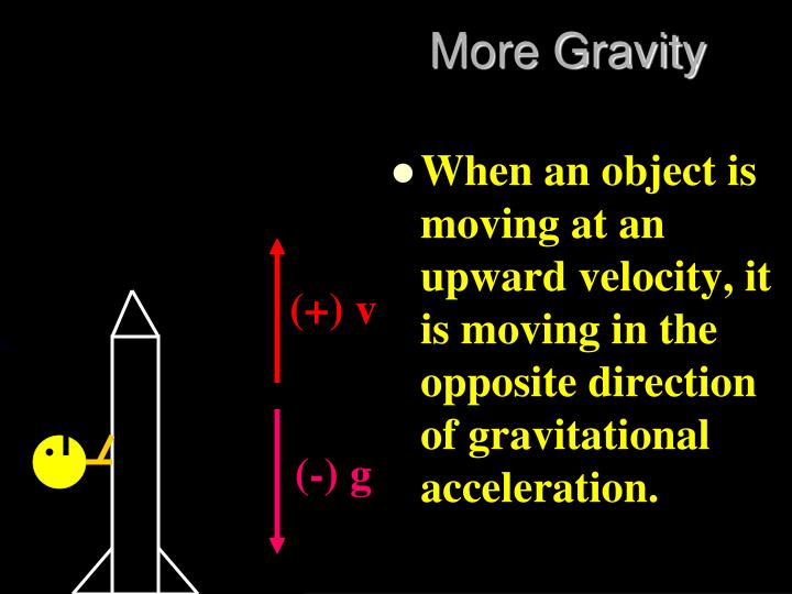 PPT Falling Objects Chapter 2.3 PowerPoint Presentation ID3214029