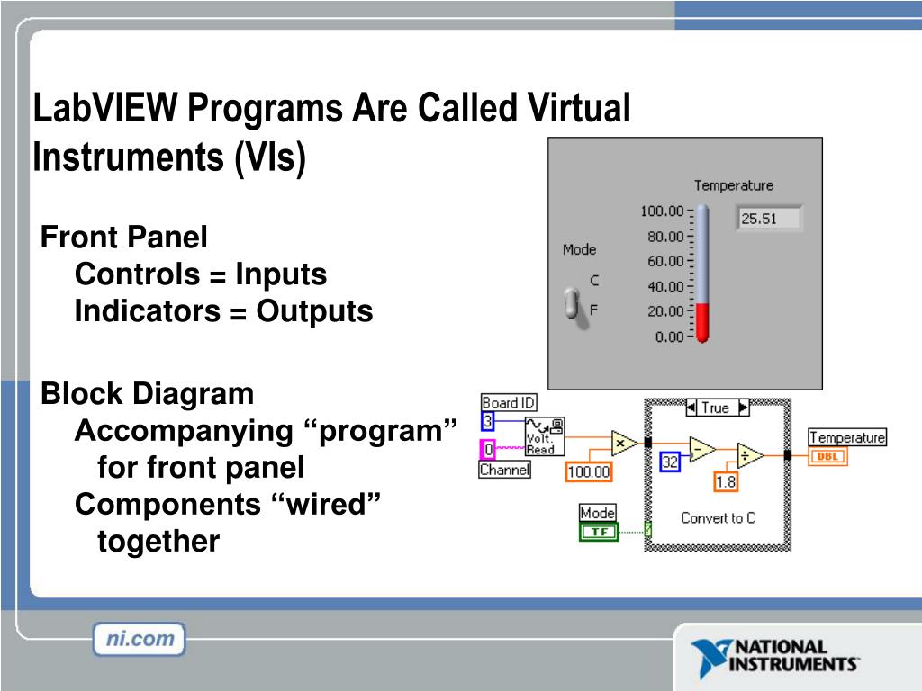 PPT Virtual Instrumentation With LabVIEW PowerPoint Presentation