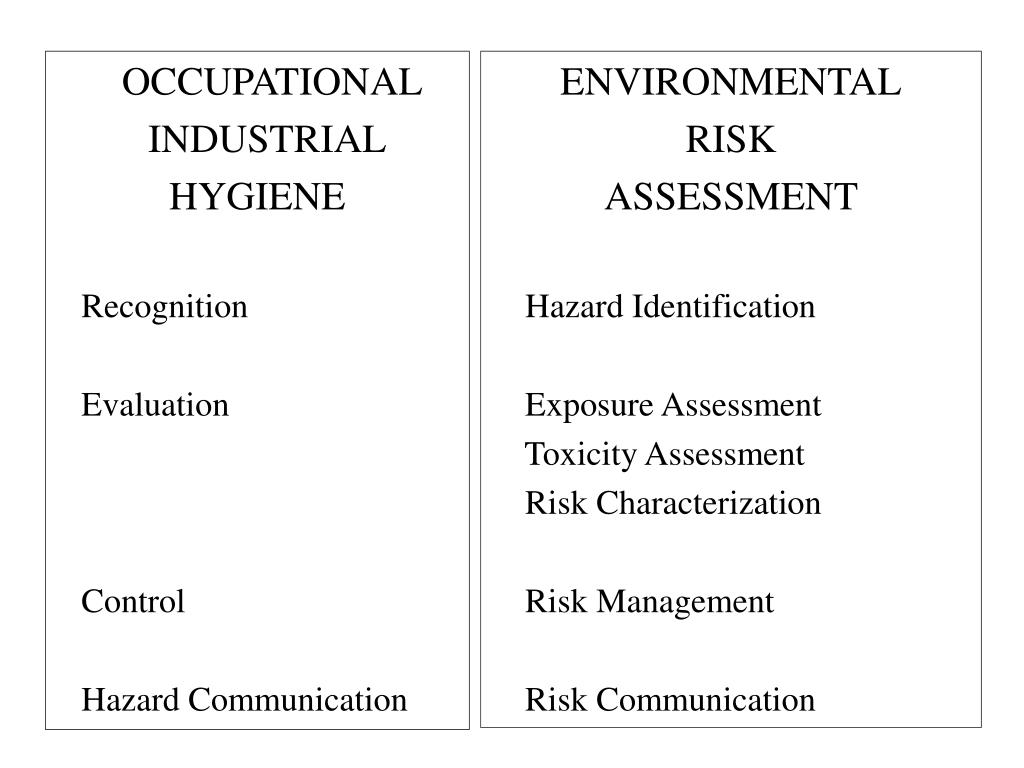 PPT Risk Assessment Vs Exposure Assessment the Future ? PowerPoint
