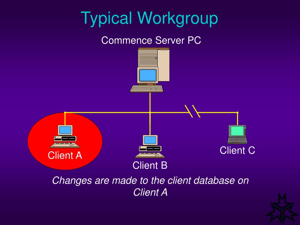 PPT Workgroup Synchronization PowerPoint Presentation, free download