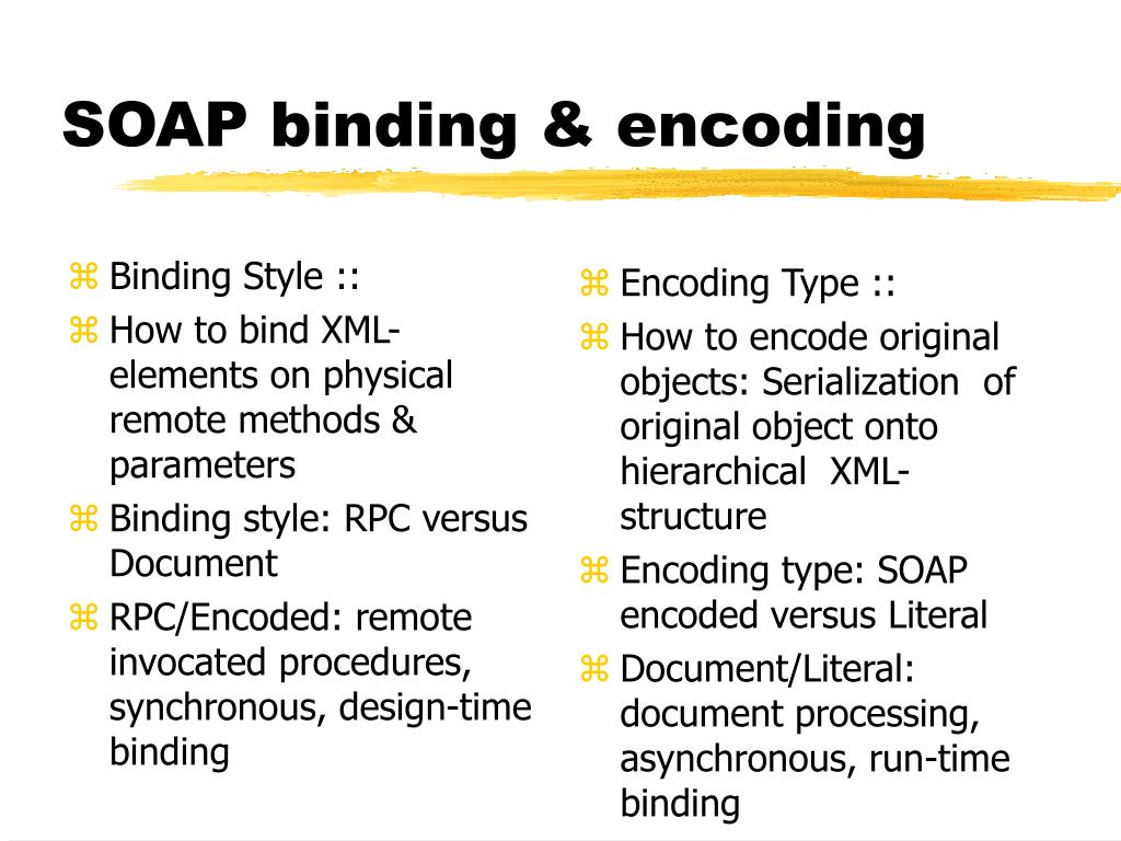 PPT Last week… PowerPoint Presentation, free download ID3215217