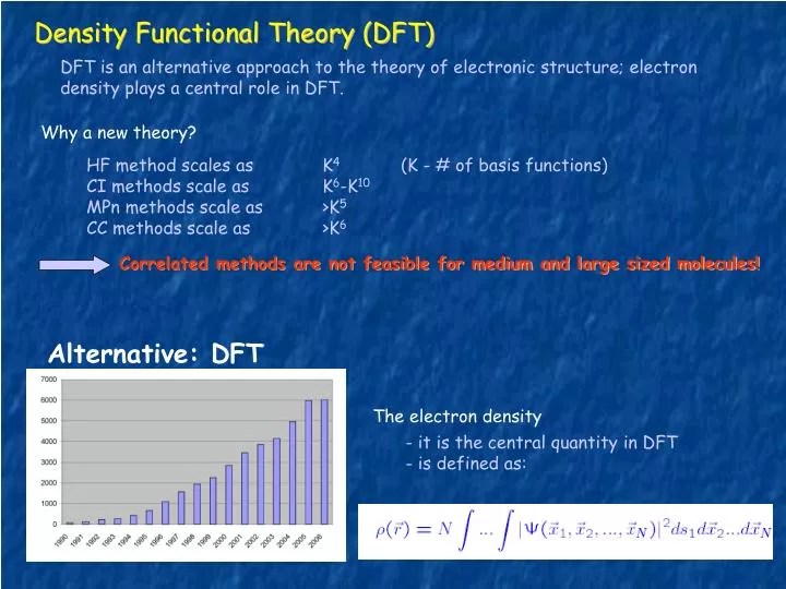 PPT Density Functional Theory (DFT) PowerPoint Presentation, free