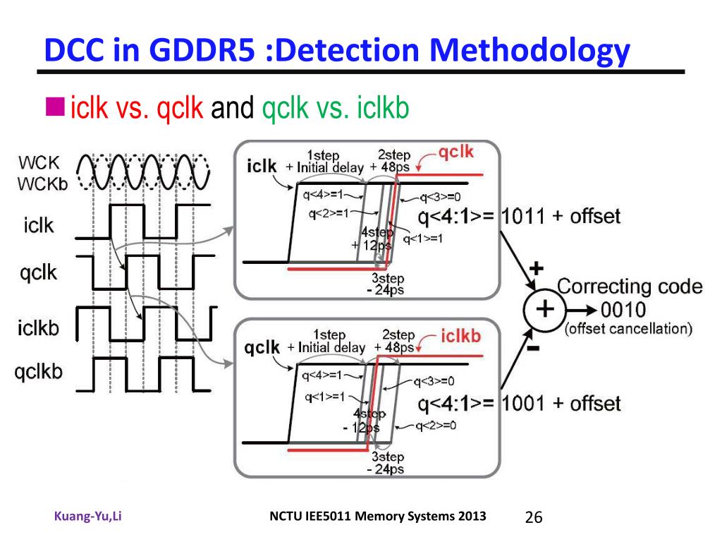 PPT IEE5011 Autumn 2013 Memory Systems Duty Cycle Correctors (DCC